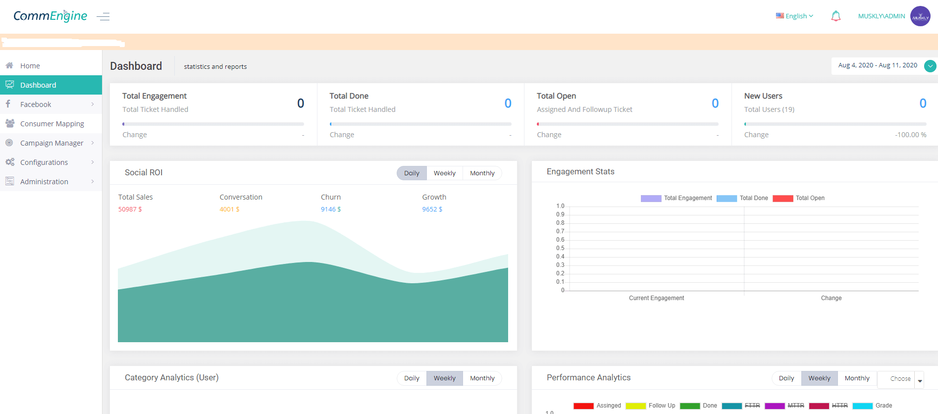 CommEngine-dashboard-view-and-a-review-by-MUSKLY-01