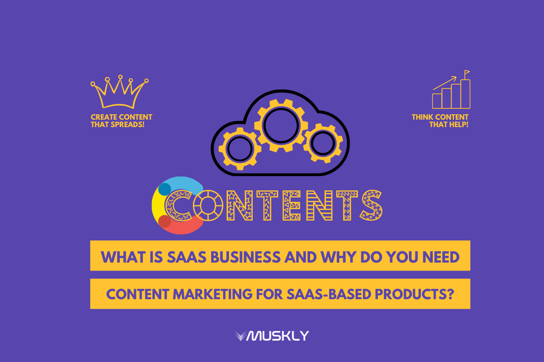 What-is-SaaS-Business-and-Why-Do-you-Need-Content-Marketing-for-SaaS-Based-Products